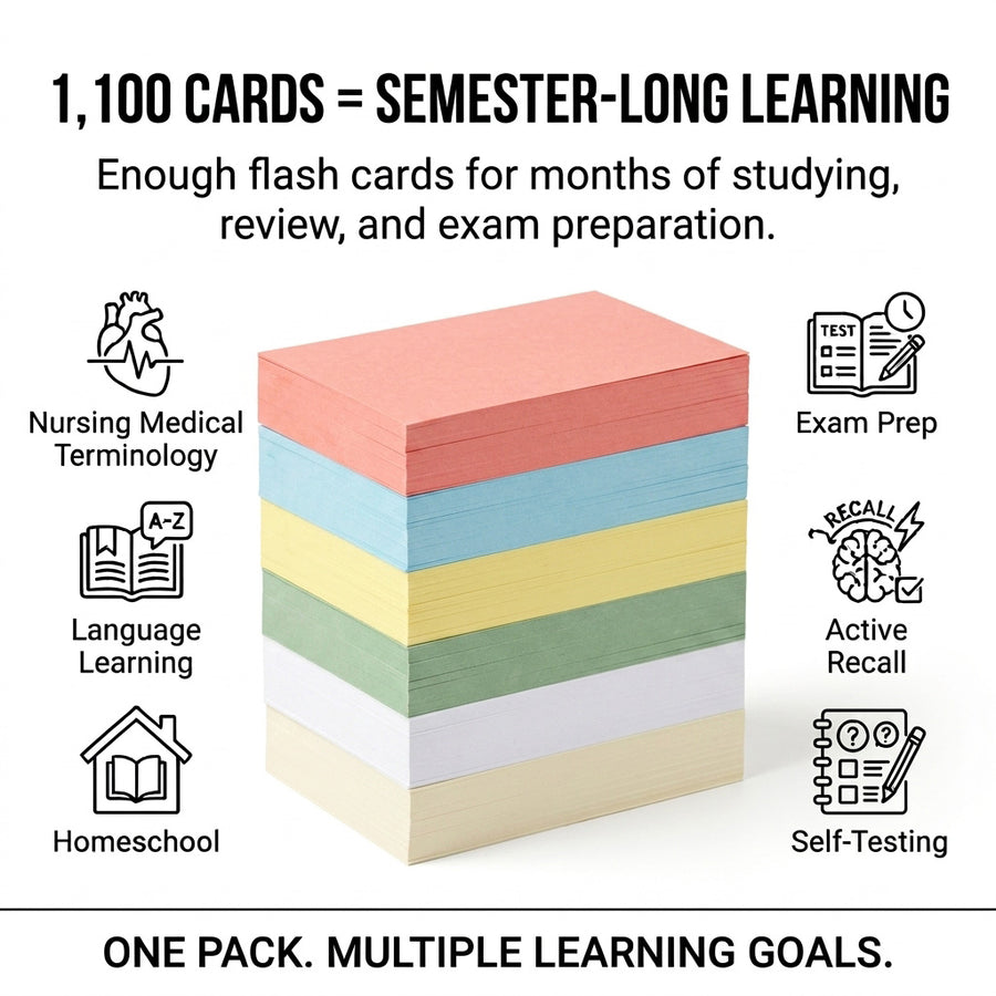 2" x 3.5" Mini Blank Index Cards – 1100 Count – Multi-Color
