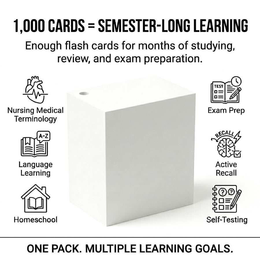 Mini Blank Index Cards, 2x3.5 Inches, 1,000 Count, White Punched