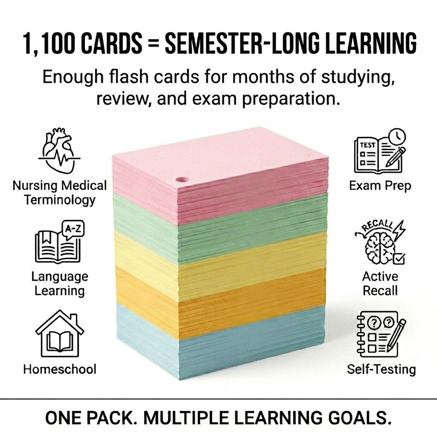 Mini Blank Index Cards 2x3.5 | 1100 Count | Multi-Color Punched