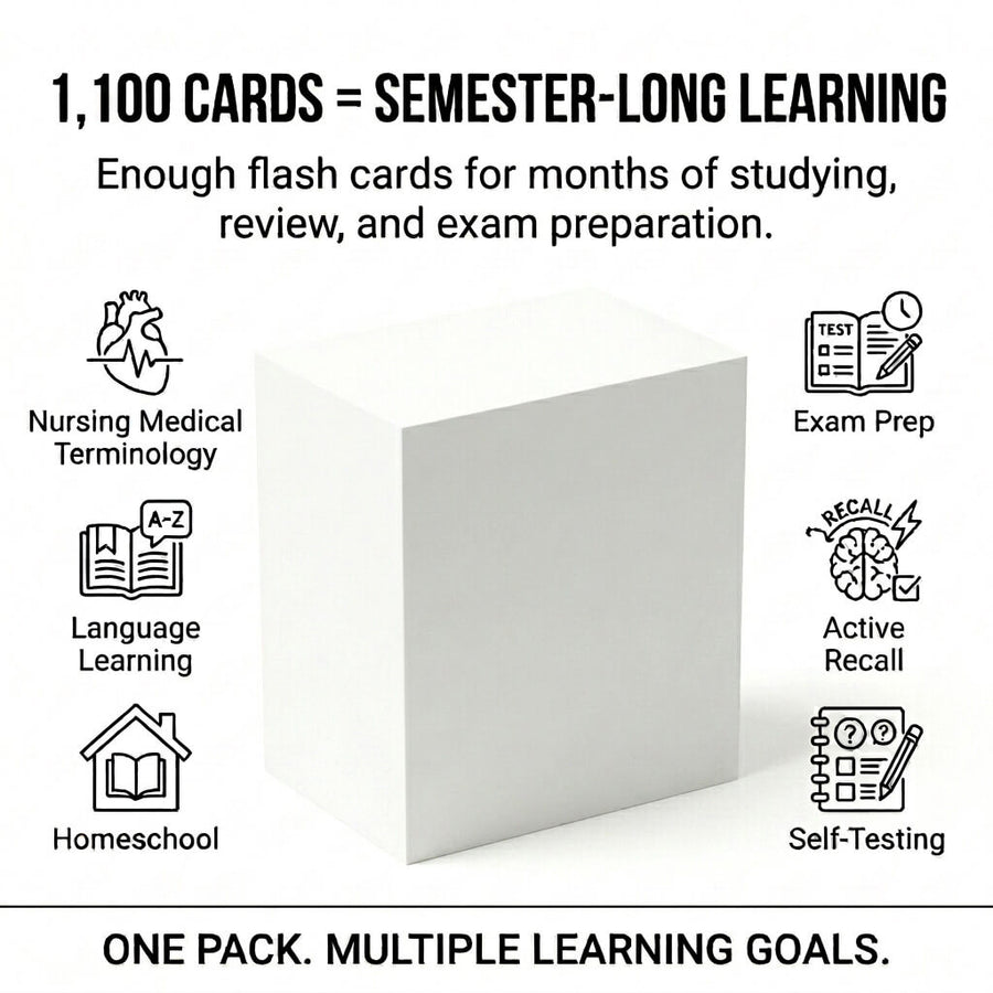 2” x 3.5” Blank Index Cards, White, 1,100 Count, 163 gsm