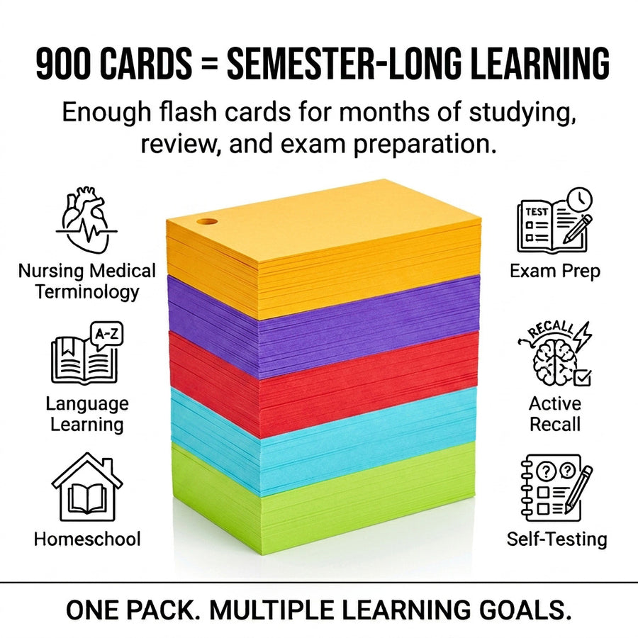 2×3.5 Mini Index Cards, 900 Blank, Bright Colors, Punched
