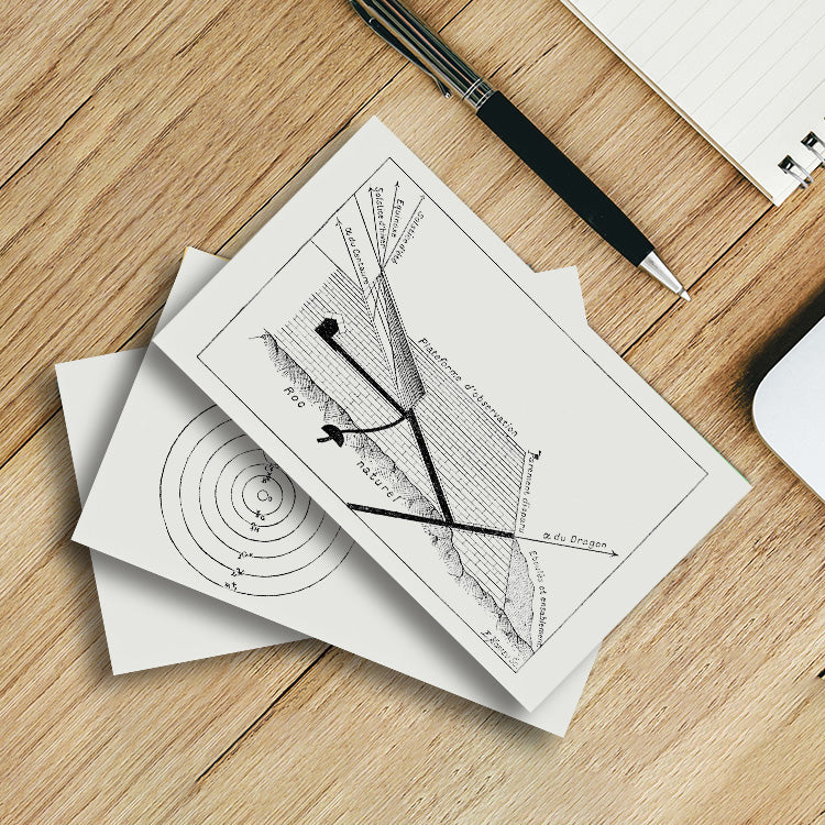 Bulk 3” x 5” Blank Index Cards – 250 Count – 253 gsm Extra Thick – Great for Classrooms