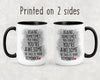 Personalized "Sometimes You Forget You're Awesome" Inspirational Coffee Mug/Teacup - Choice of sizes and colors